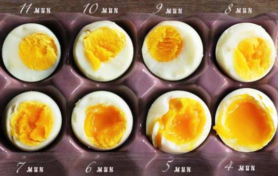 Як і скільки варити яйця
